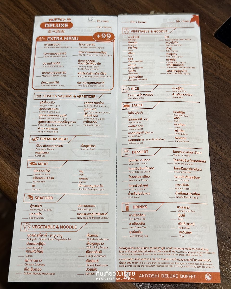 AKIYOSHI Phra Khanong Menu - Image 1